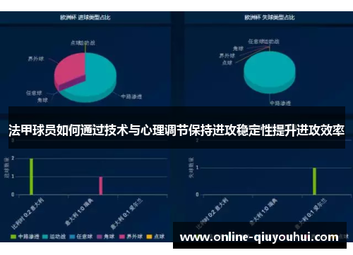 法甲球员如何通过技术与心理调节保持进攻稳定性提升进攻效率