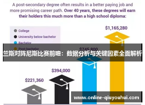 兰斯对阵尼斯比赛前瞻：数据分析与关键因素全面解析