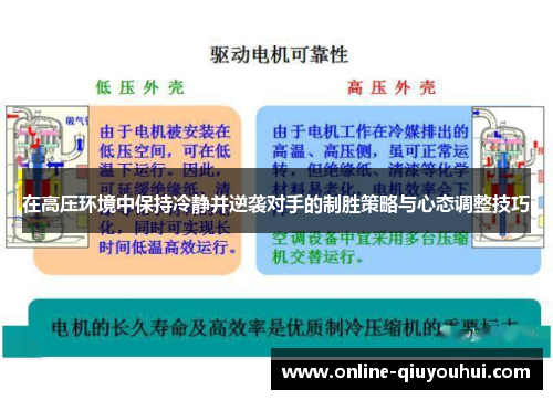 在高压环境中保持冷静并逆袭对手的制胜策略与心态调整技巧