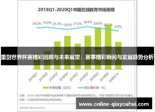 重剑世界杯赛精彩回顾与未来展望：赛事精彩瞬间与发展趋势分析