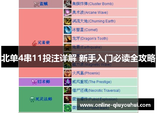 北单4串11投注详解 新手入门必读全攻略